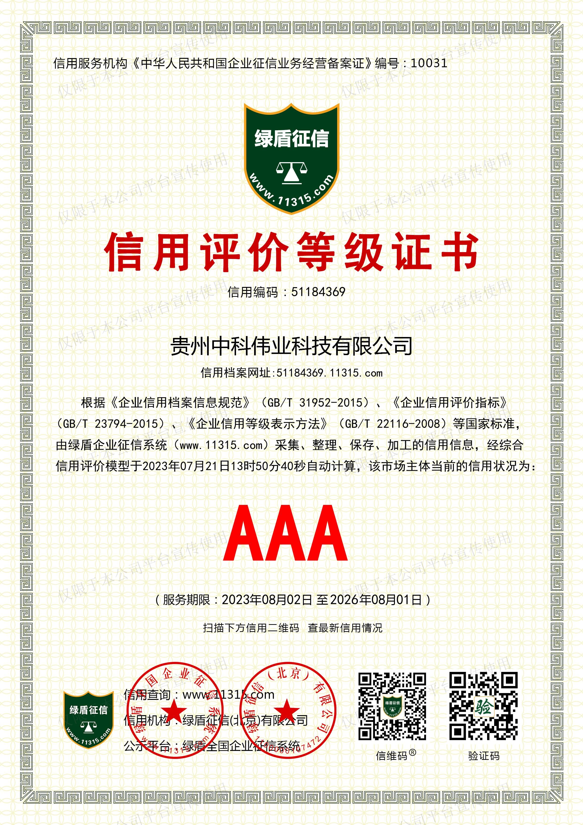 AAA信用证书